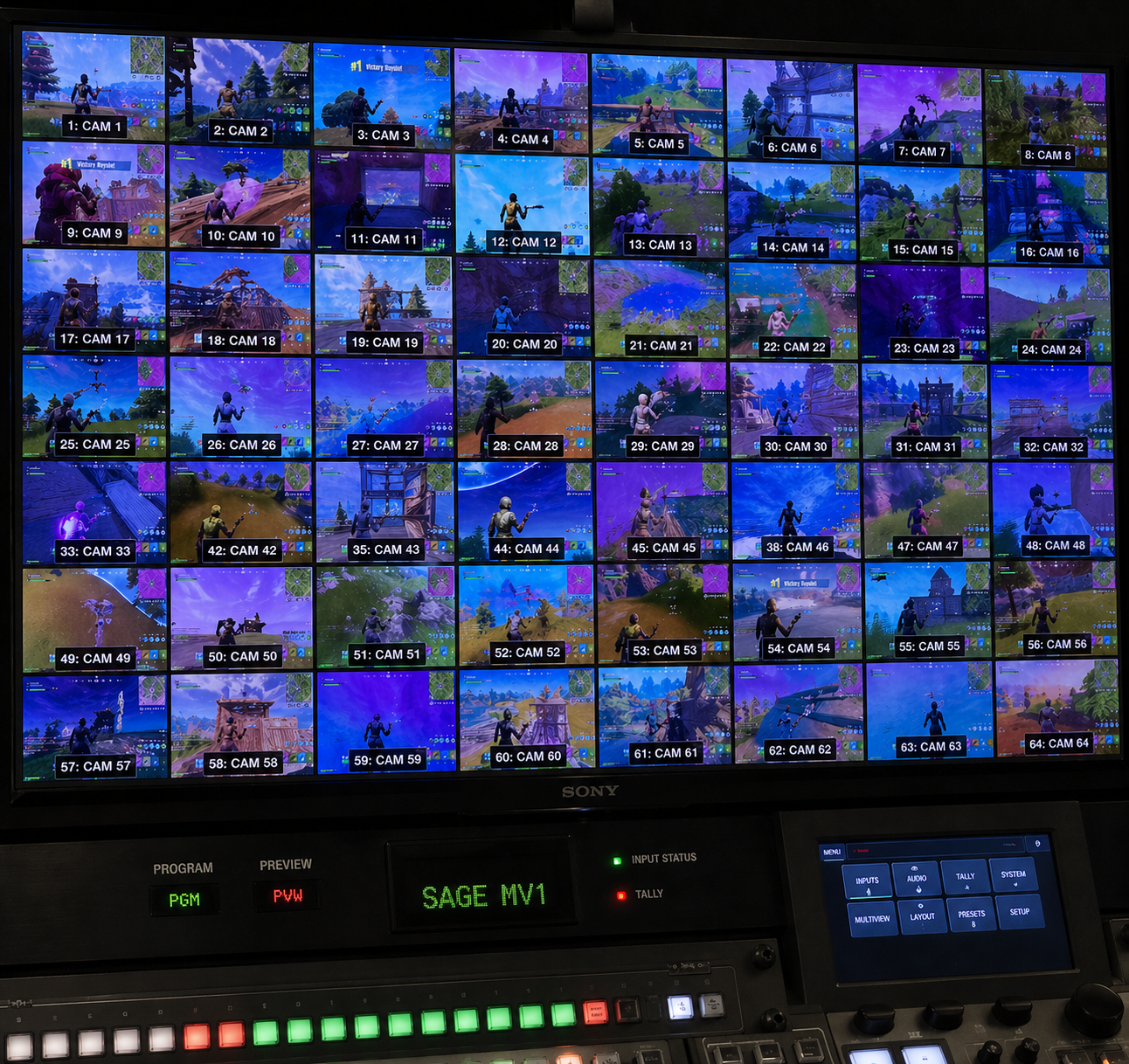 Distributed Multiview