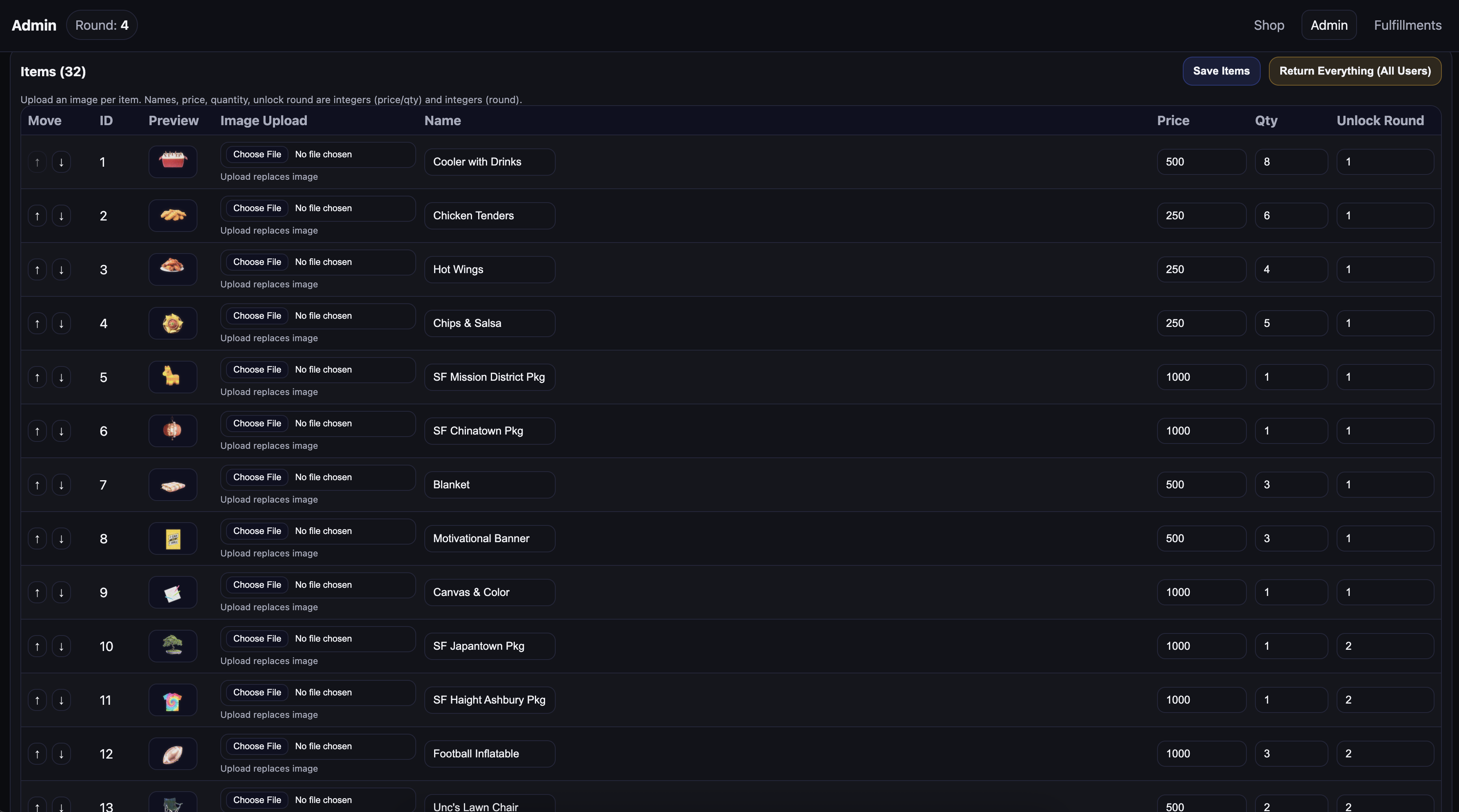 Control Overview